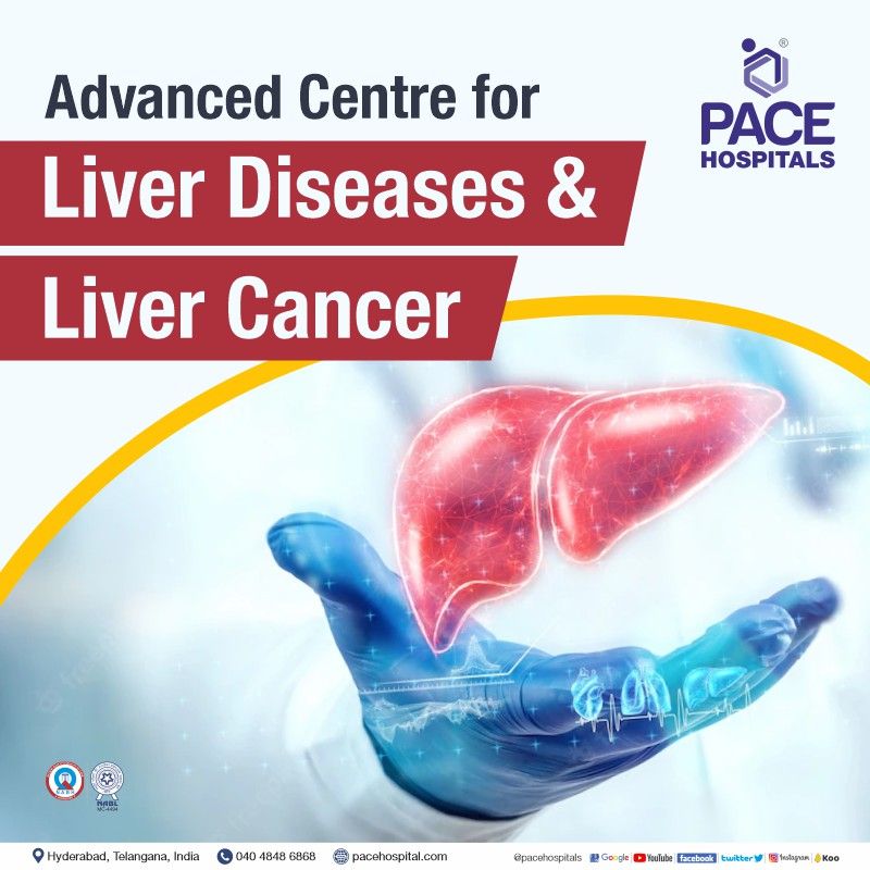top liver hospital in Hyderabad, Telangana | best hepatology hospital in India | Hyderabad best liver hospital | best liver specialist hospital