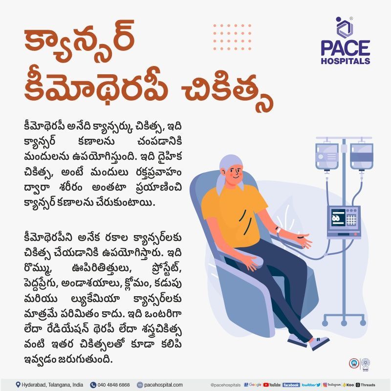 chemotherapy meaning in telugu | chemotherapy side effects in telugu | cancer chemotherapy in telugu | chemotherapy treatment in telugu | what is chemotherapy in telugu