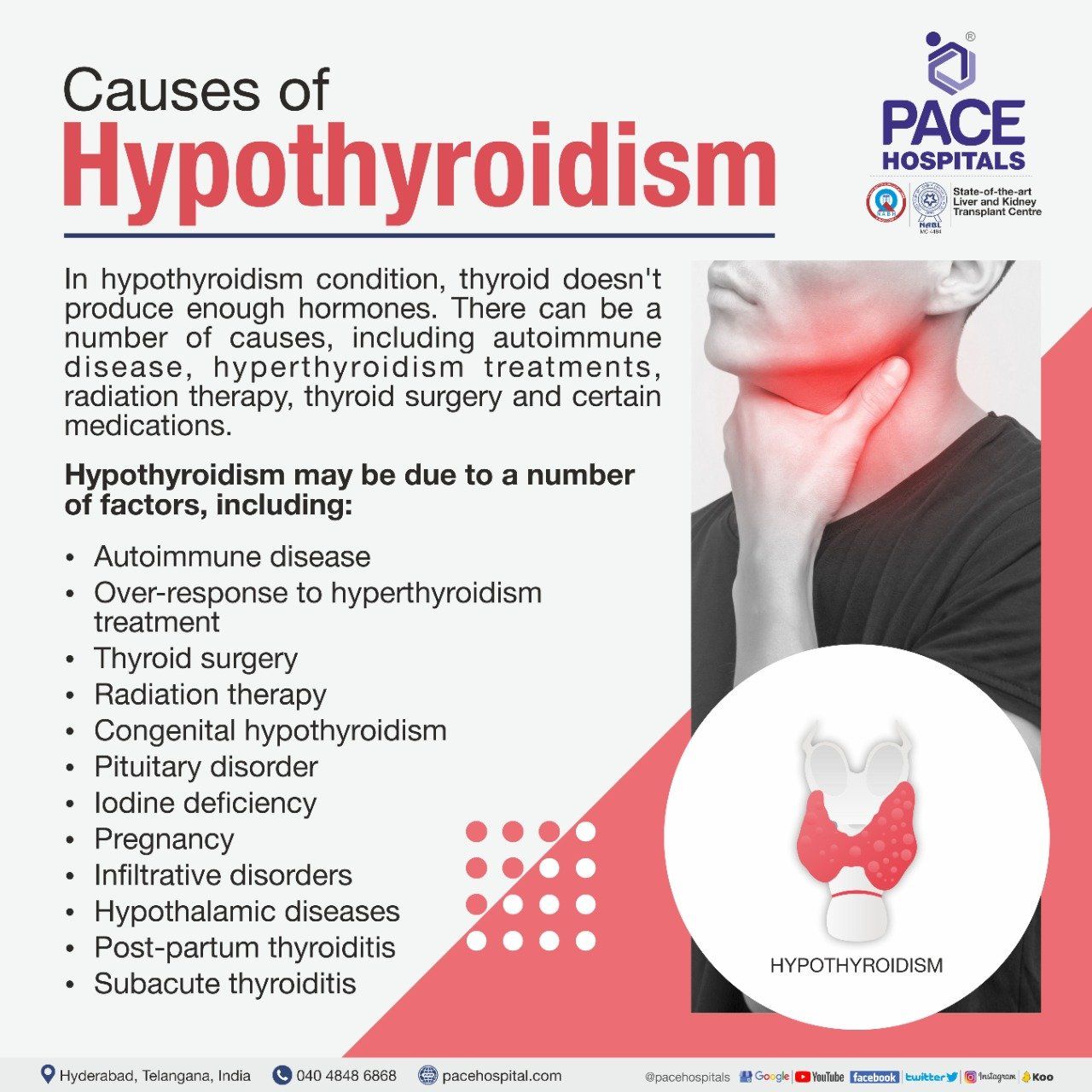 Hypothyroidism Symptoms Causes Complications And Prevention