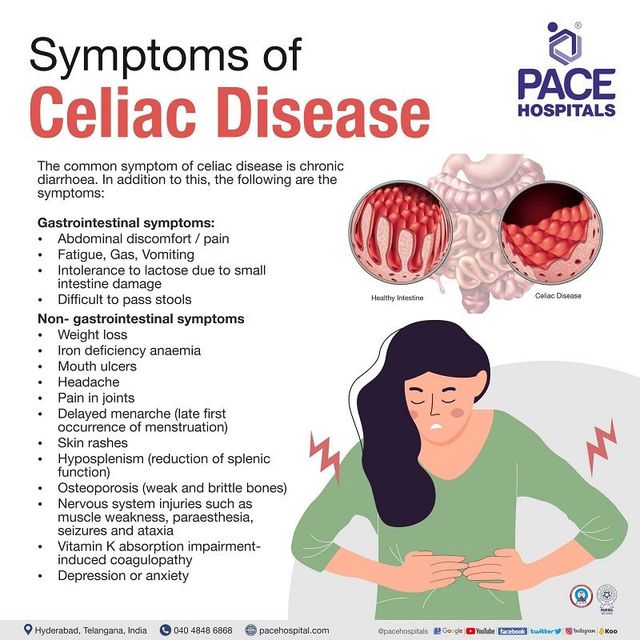 Celiac Disease KaumalDarius