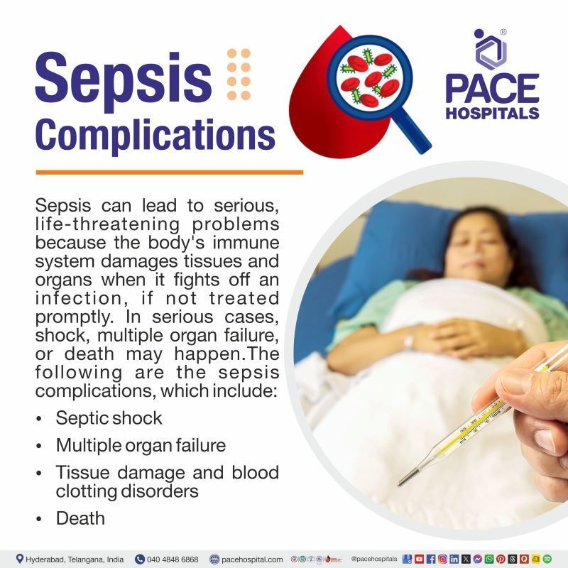 Complications of Sepsis Complications of Sepsis | Sepsis Complications