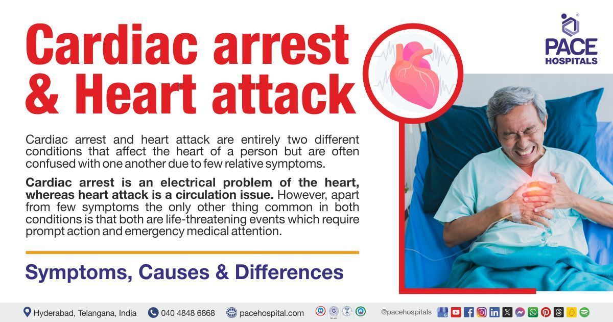Difference between heart attack and cardiac attack | heart attack and cardiac attack difference