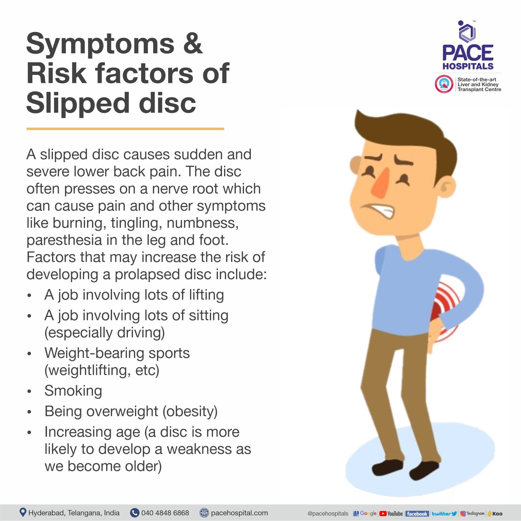 disc prolapse - slipped disc symptoms and risk factors