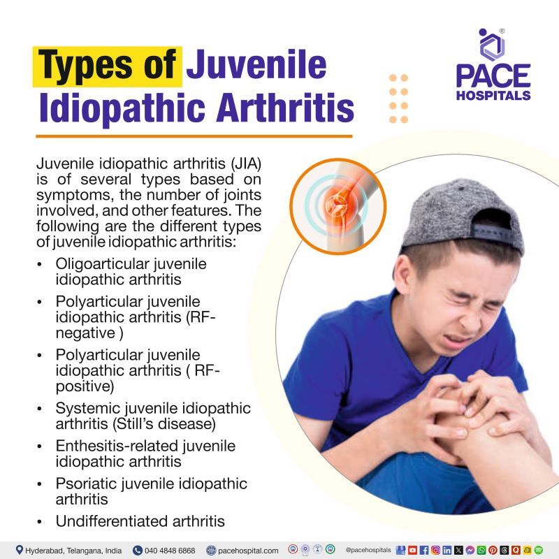 Juvenile Idiopathic Arthritis Types | Types of Juvenile Idiopathic Arthritis