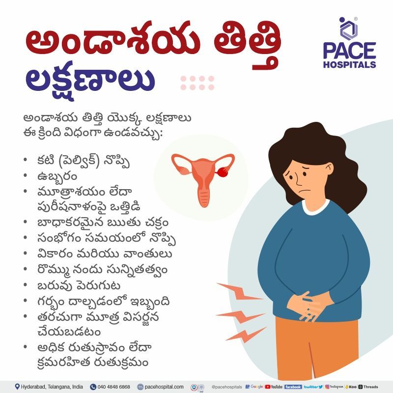 ovarian cyst symptoms in telugu language | ovarian cyst is any problem in telugu | ovarian cyst problem in telugu language | symptoms of ovarian cyst in telugu