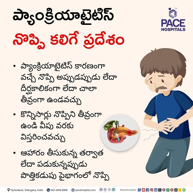 Pancreatitis pain location in human body - severe abdominal pain | pain in abdomen due to Pancreatitis | 
ప్యాంక్రియాటైటిస్ కారణంగా కడుపులో నొప్పి | మానవ శరీరంలో ప్యాంక్రియాటైటిస్ నొప్పి స్థానం - తీవ్రమైన కడుపు నొప్పి