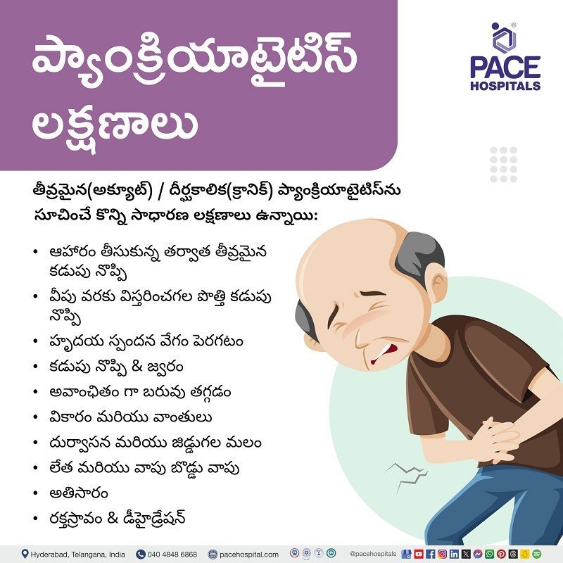 Symptoms of pancreatitis cancer in Telugu | తెలుగులో ప్యాంక్రియాటైటిస్ యొక్క లక్షణాలు | pancreatitis cancer
symptoms in Telugu | 
తెలుగులో ప్యాంక్రియాటైటిస్ లక్షణాలు | symptoms of pancreatic disease in Telugu | తెలుగులో ప్యాంక్రియాటిక్ వ్యాధి లక్షణాలు | visual depicting the symptoms of pancreatitis disease along with the person experiencing it | ప్యాంక్రియాటైటిస్ వ్యాధిని అనుభవించే వ్యక్తితో పాటు దాని లక్షణాలను దృశ్యమానంగా వర్ణిస్తుంది | తెలుగులో తీవ్రమైన ప్యాంక్రియాటైటిస్ లక్షణాలు | acute pancreatitis cancer
 symptoms in Telugu