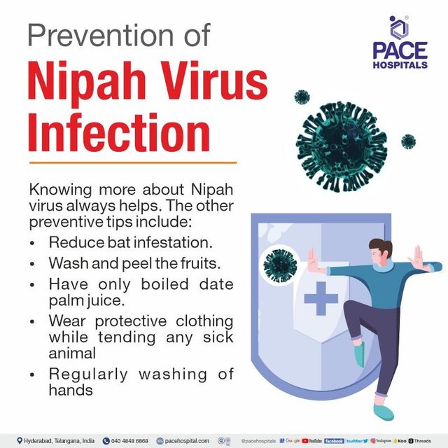 virus prevention