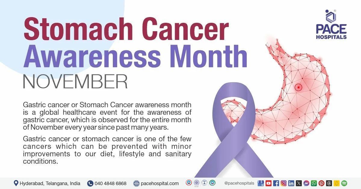 Stomach Cancer Awareness Month November 2024 | History & Importance