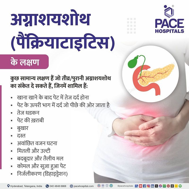 pancreatitis symptoms in Hindi | symptom of pancreatitis in hindi | 7 symptoms of pancreas problems in | chronic pancreatitis symptoms in Hindi
