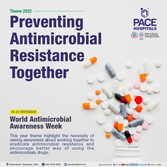 World Antimicrobial Awareness Week 2022 – November 18 – 24