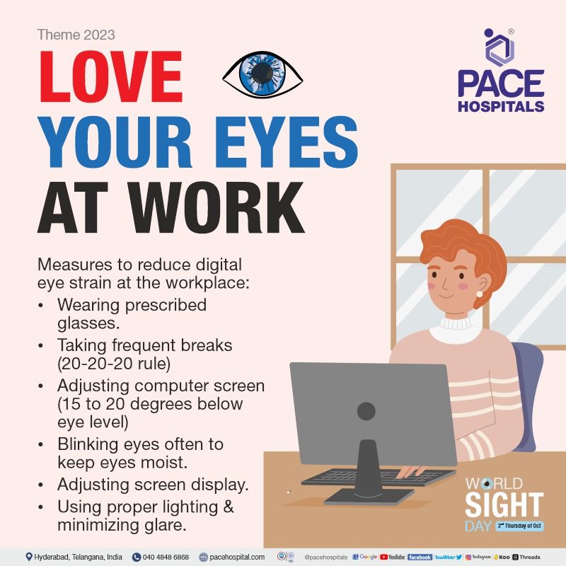 World Sight Day 2023 Theme | poster