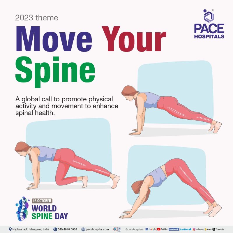world spine day 2023 theme | world spine day poster
