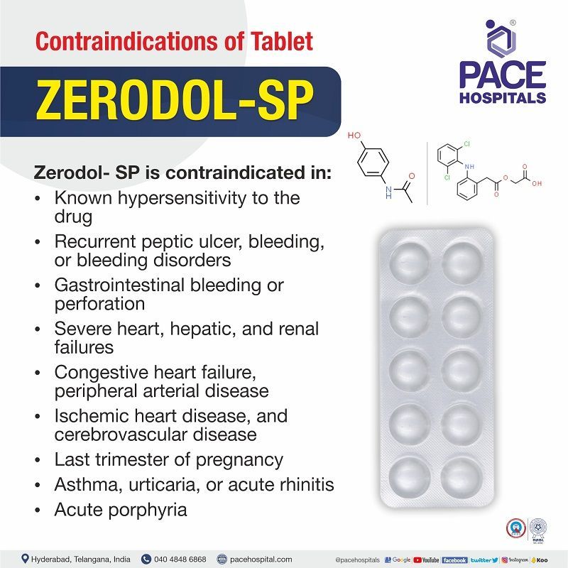 zerodol sp contraindications | contraindications of zerodol sp | tab zerodol sp contraindications