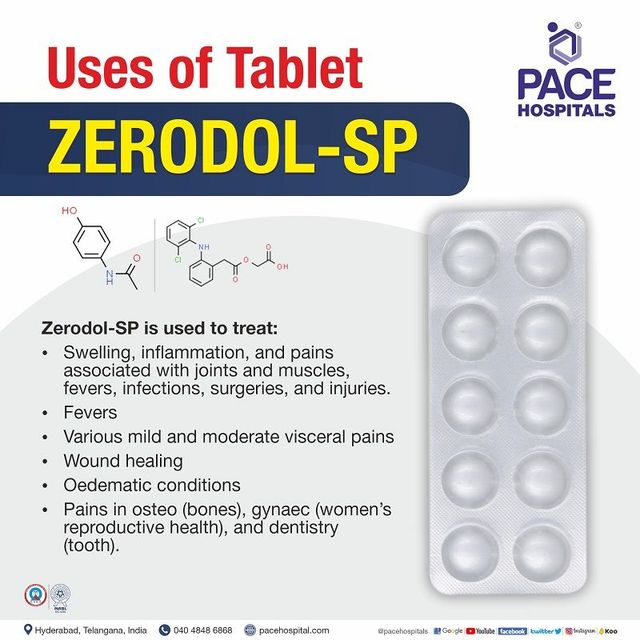 Zerodol SP Uses, Side Effects, Composition, Indications,, 41% OFF