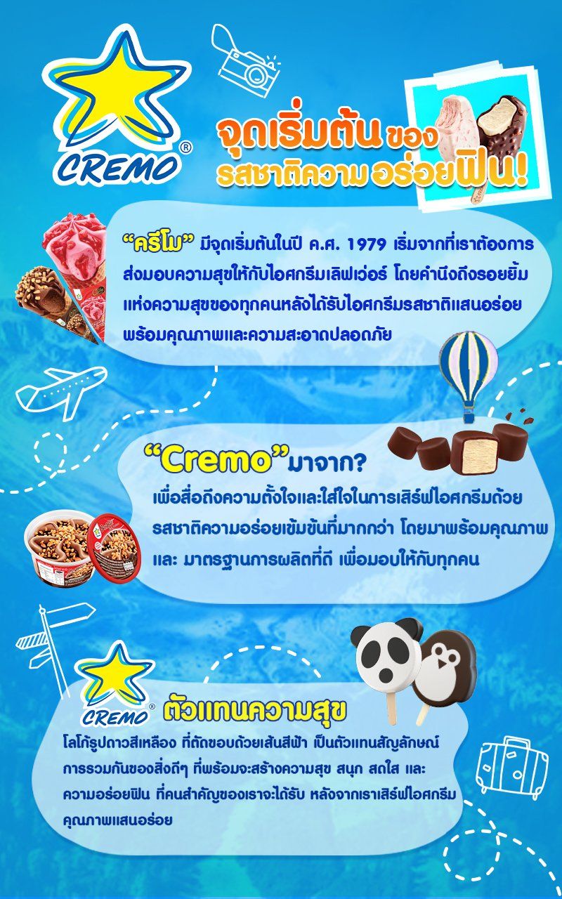 Taste of Happiness | Cremo Ice Cream