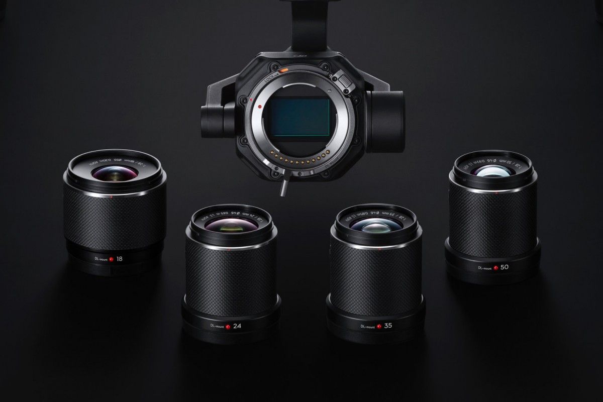 camera