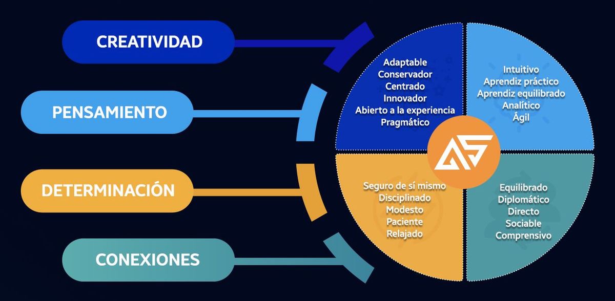 Alejandro Salazar Haro, Desafiante Cazador de Realidades.