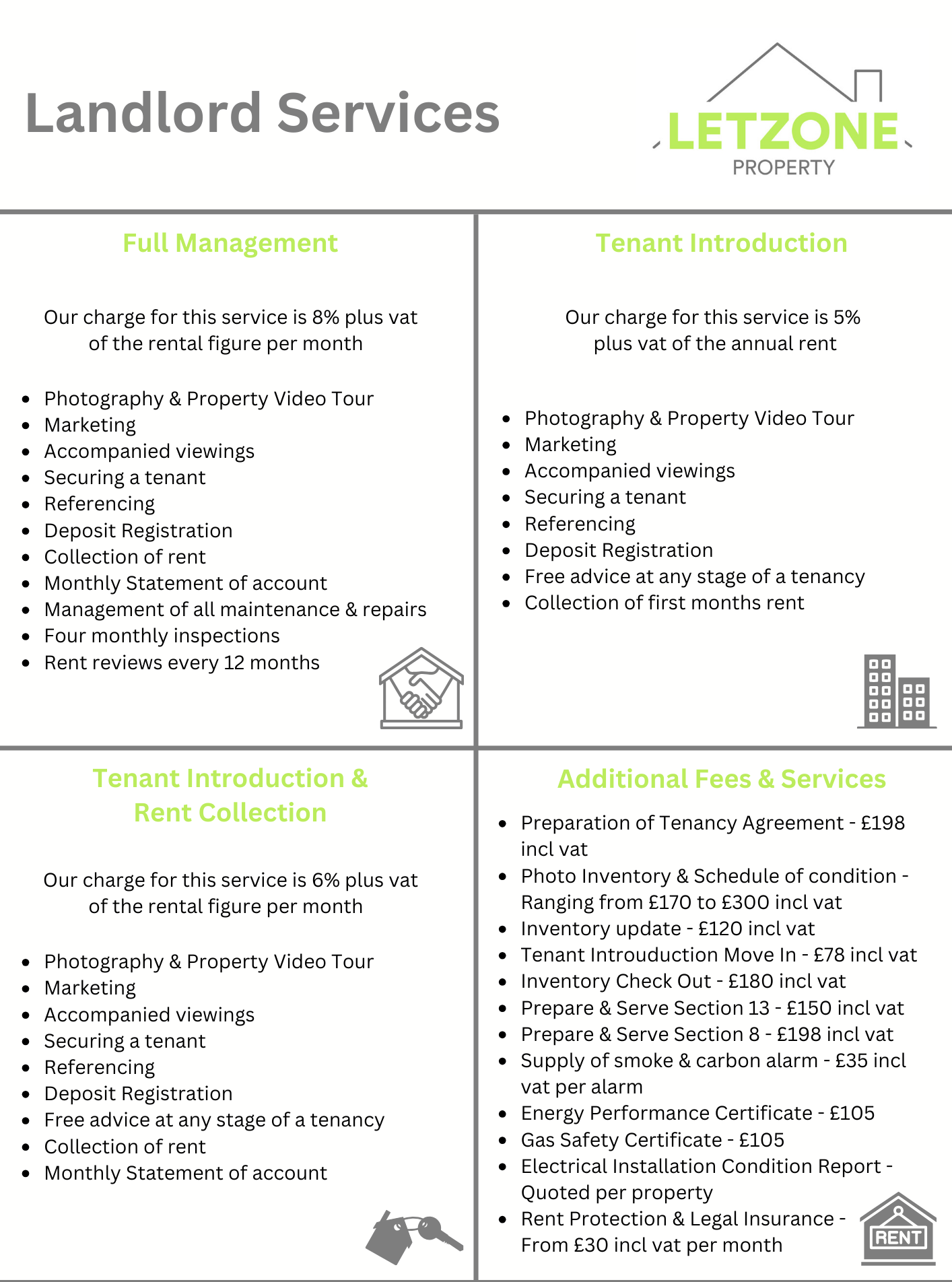 It is a brochure about landlord services.