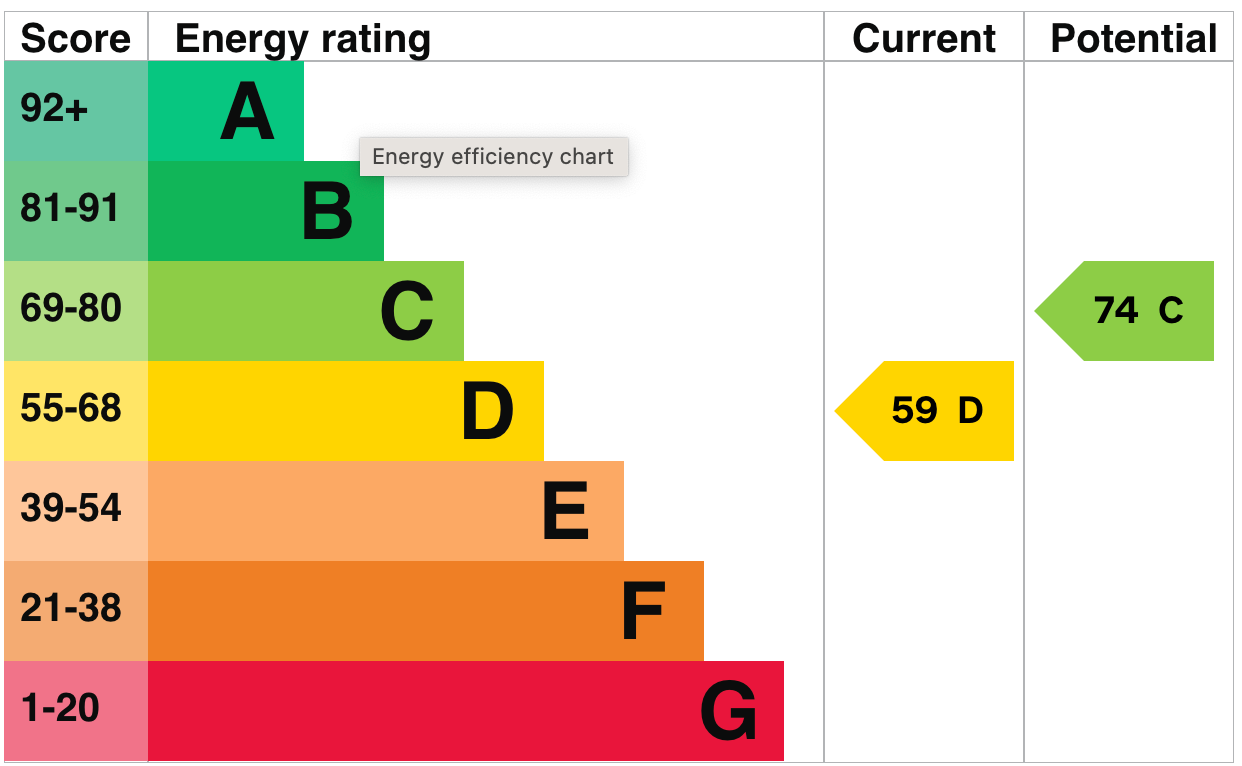 High rise, building, blue, company, business
