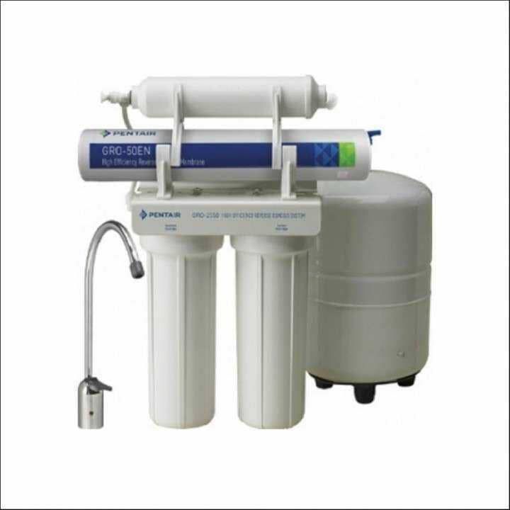 AHNA WATER AND POOL – Sistemas de bombeo