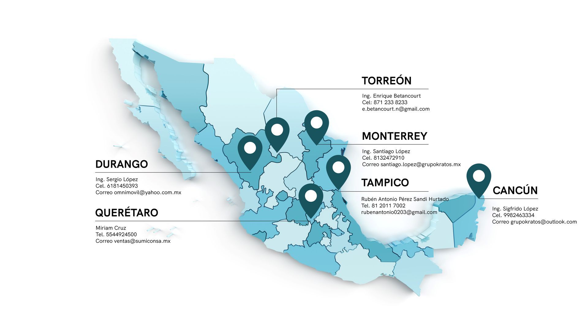 Centros de distribución de puntales metalicos en Monterrey; México, Cancún, Querétaro, Mérida, Durango.