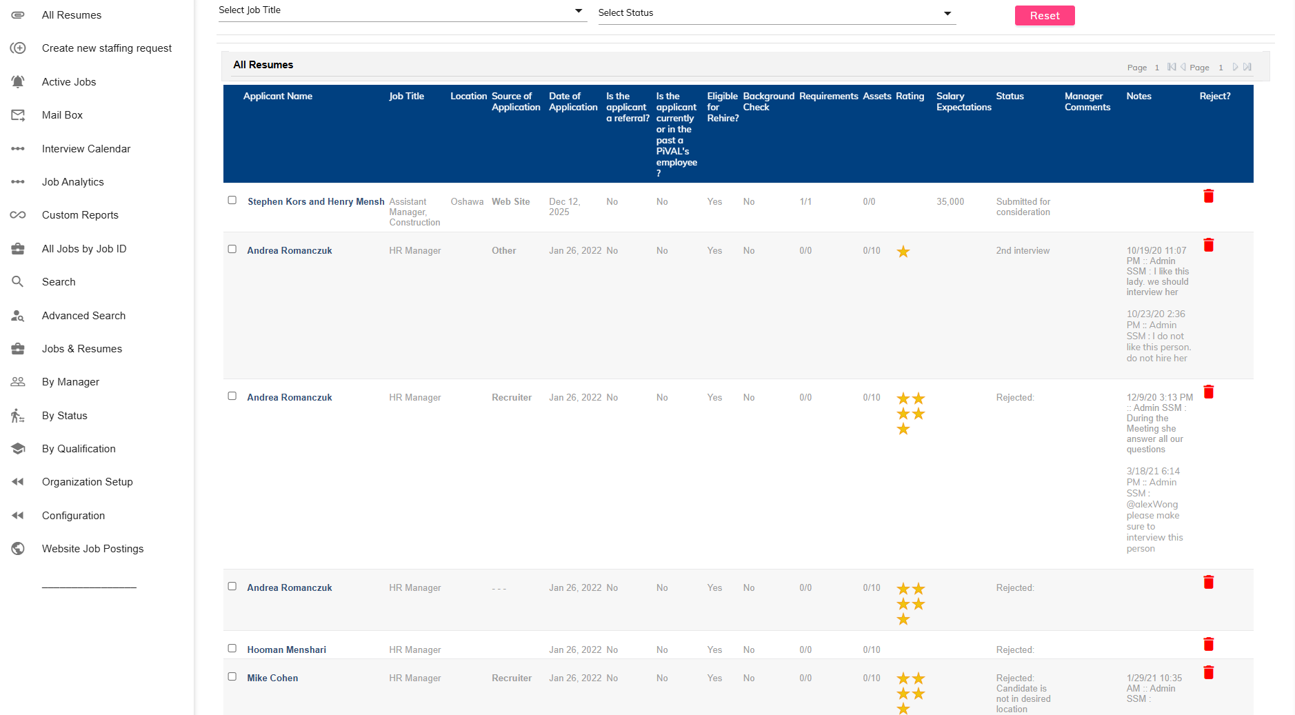 Applicant Command Center Dashboard