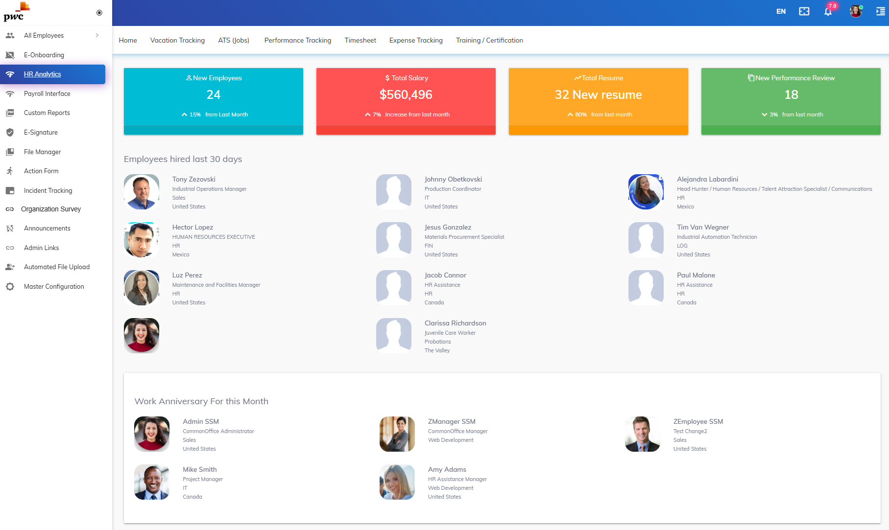 HR Analytics dashboard with KPI tiles and employee insights