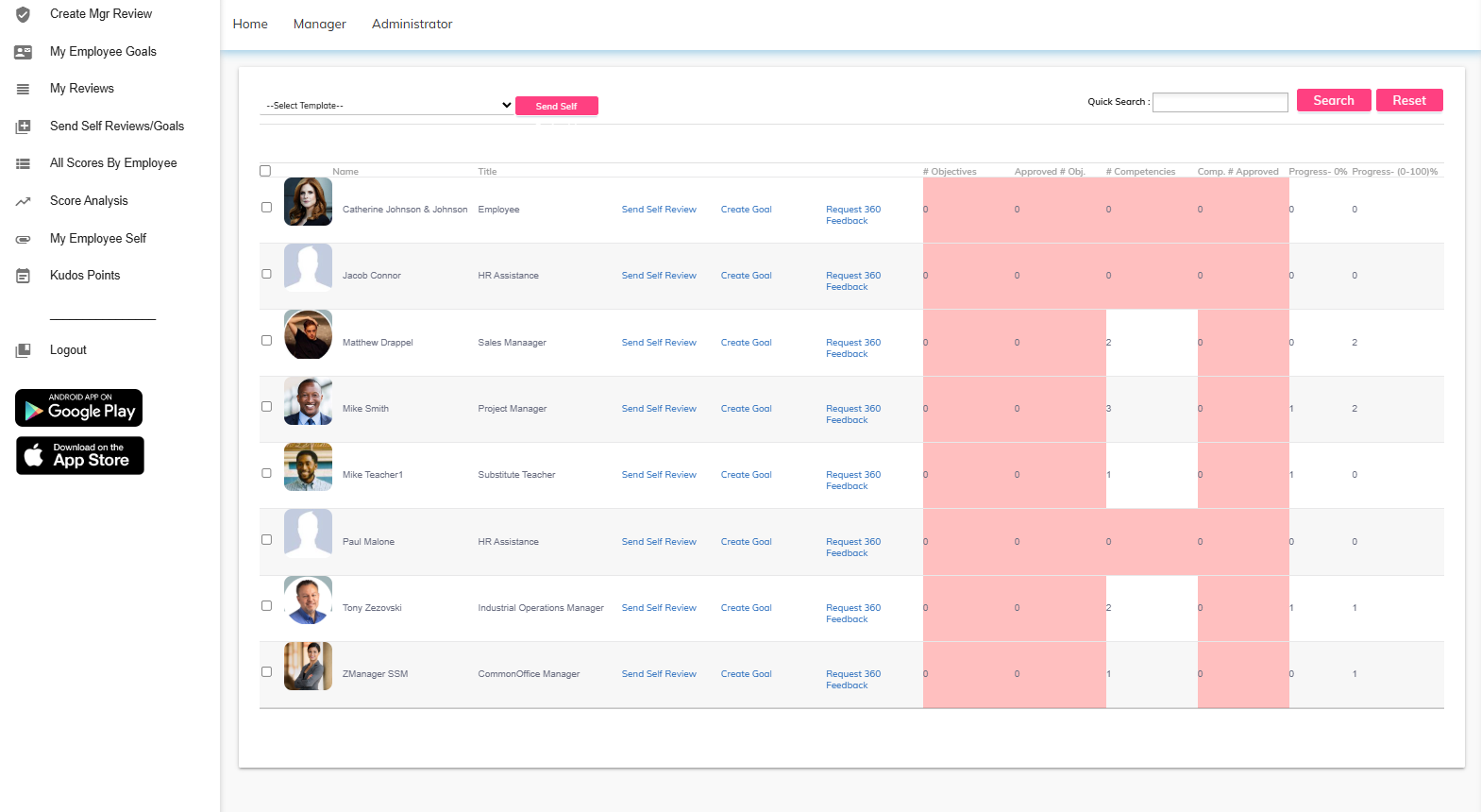 Measure Employee Progress Dashboard