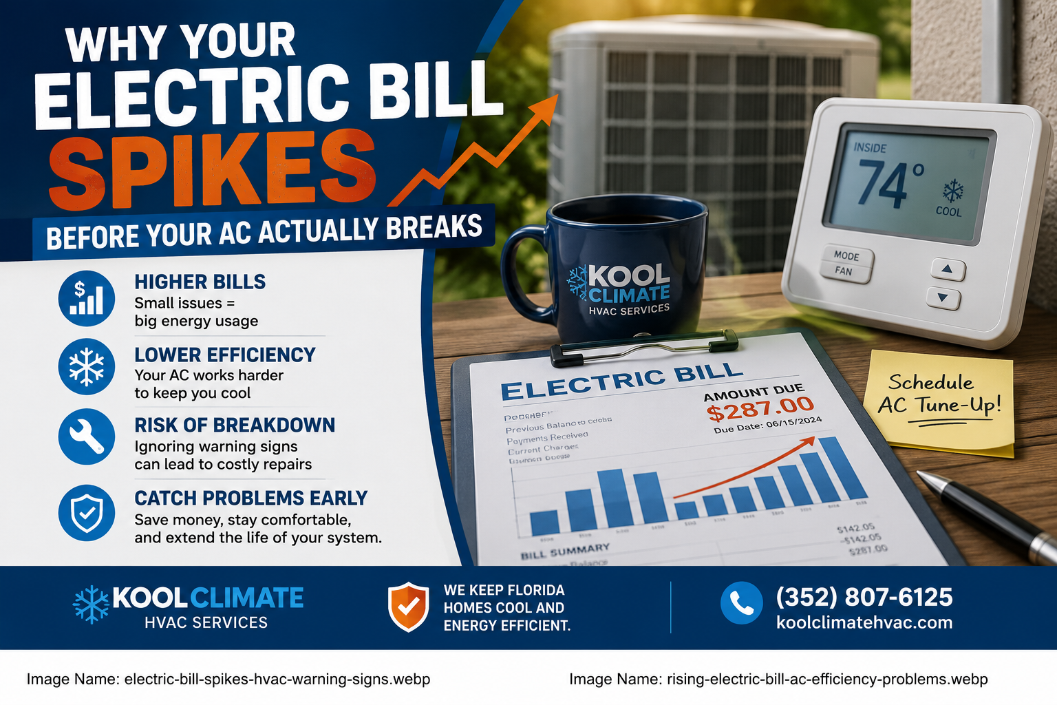 HVAC thermostat, electric bill, and air conditioning unit showing common signs of reduced AC efficiency and rising energy costs.