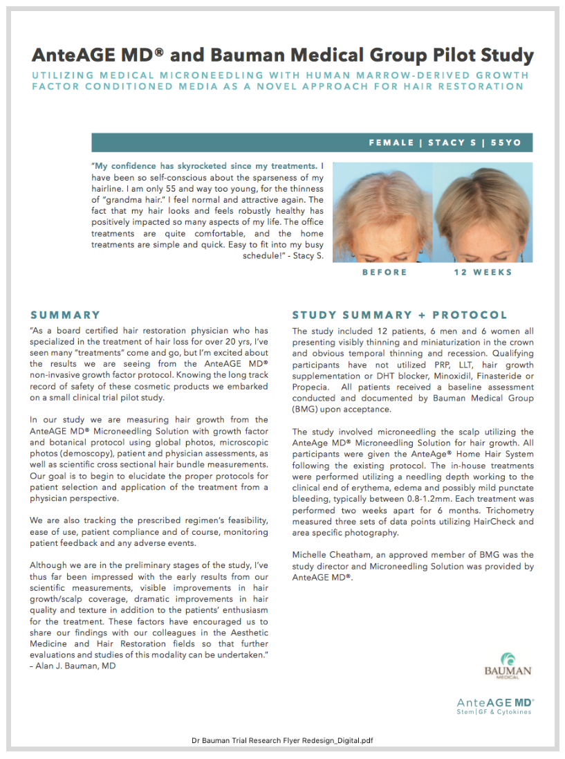 AnteAGE MD treatment pilot study for hair regrowth. Before and after photos of hair growth, study summary.