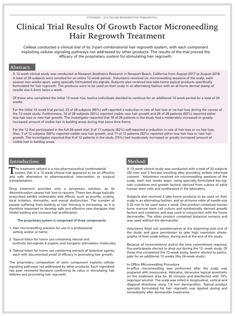 Clinical trial results for hair regrowth treatment using growth factor microneedling.