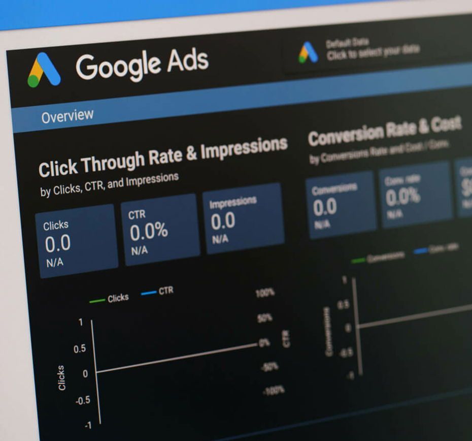 A google ads dashboard showing click through rate and impressions indicating the business growth through ads.