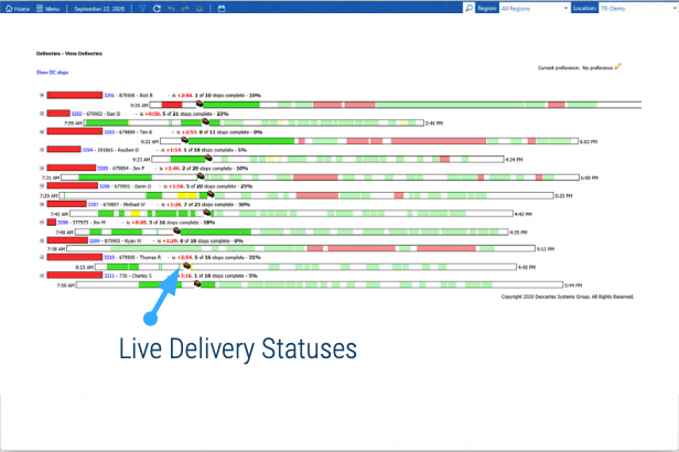 Real Time Dispatch, tracking, descartes