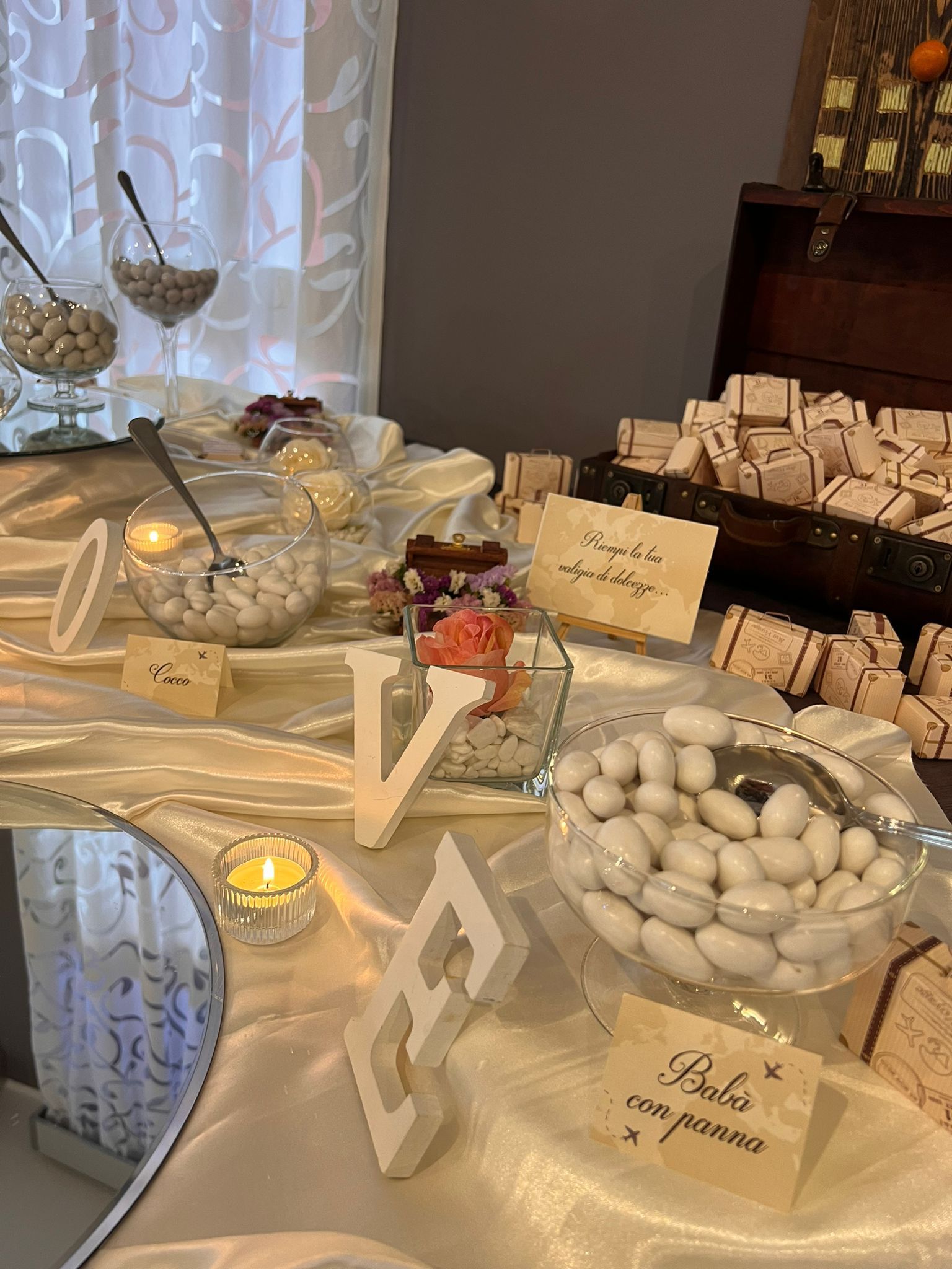 confettatta baia dell'est