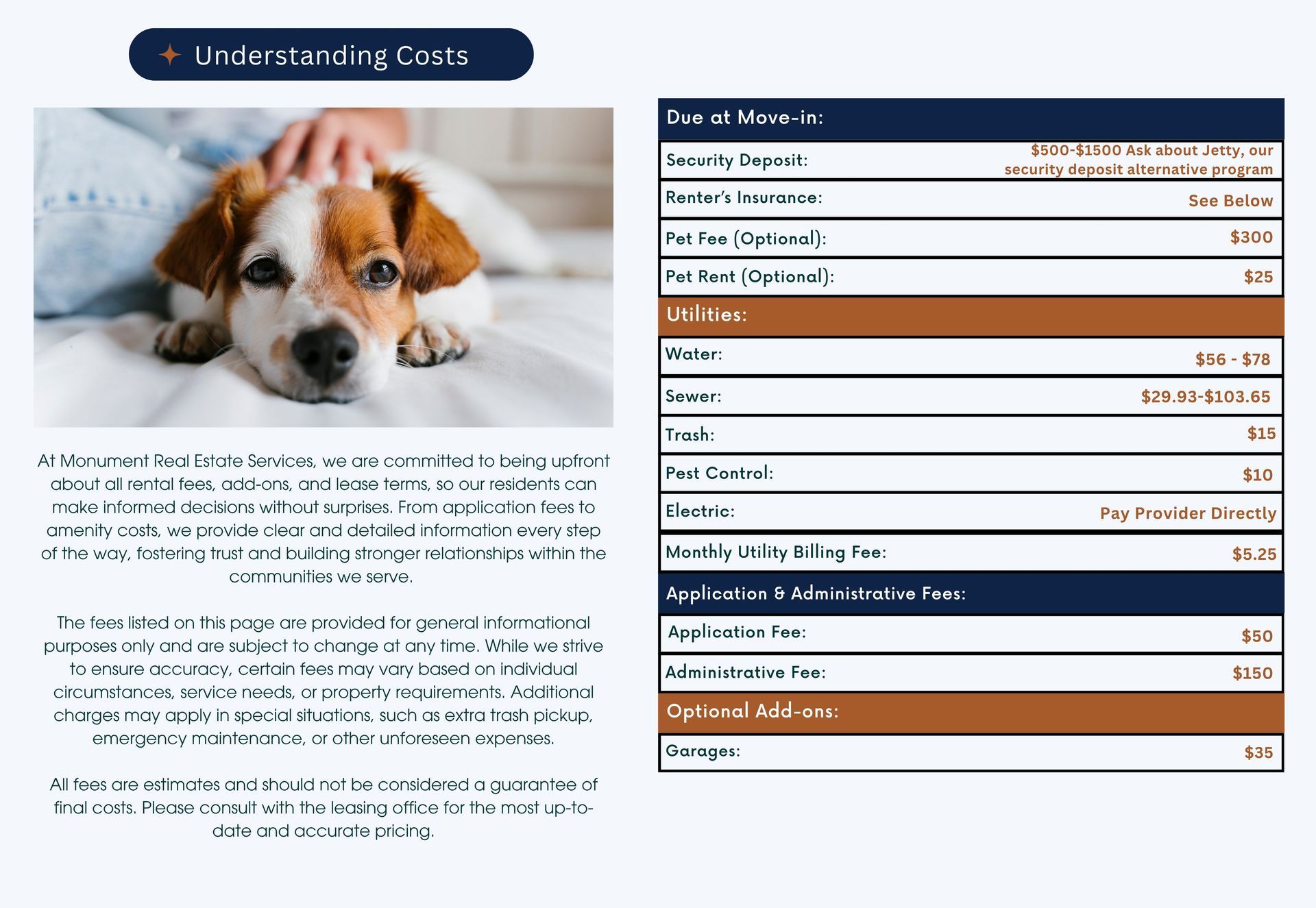 A dog rests on a bed next to a table listing pet-related rental fees and deposits, including monthly pet rent and rent.