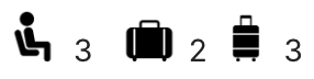 icons for 3 people 2 bags and 2 suitcases
