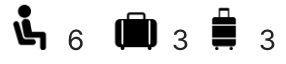 icons for how many people, bags, and suitcases can fit in the car