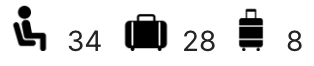 icons for 3 people 2 bags and 2 suitcases