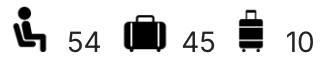 icons for 3 people 2 bags and 2 suitcases