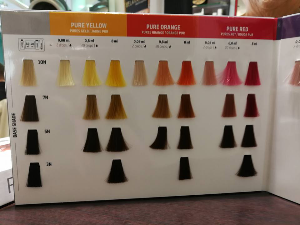 trattamento colore per capelli foto 2