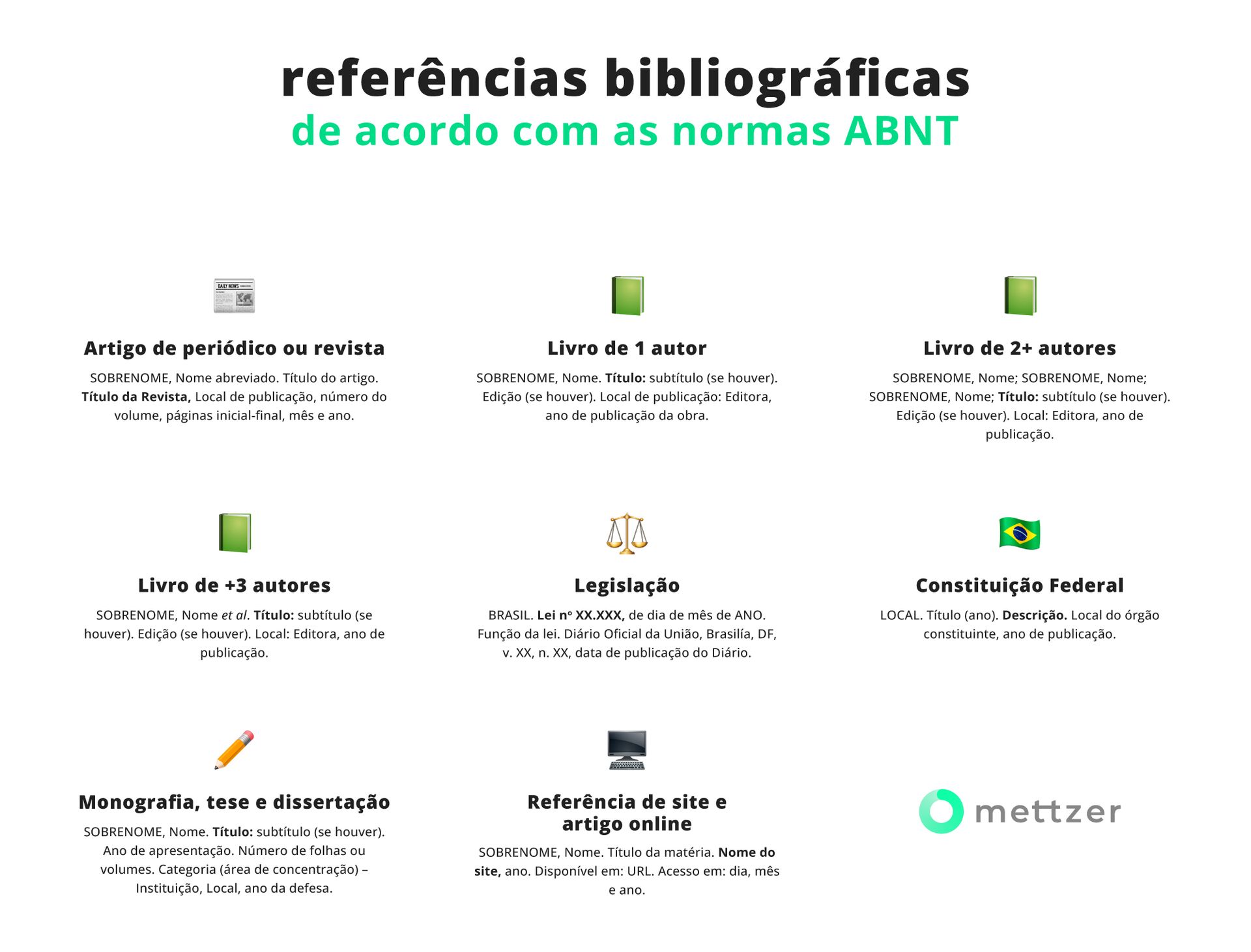 referencias bibliográficas abnt