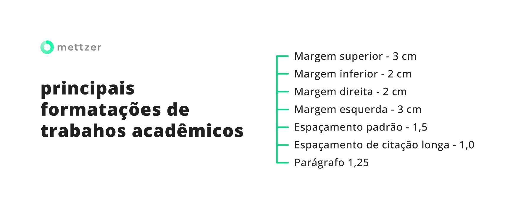 formatação abnt