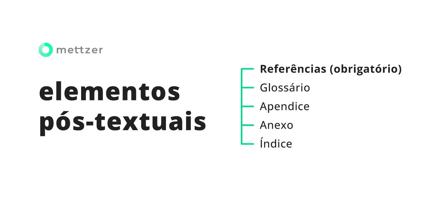 elementos pré textuais