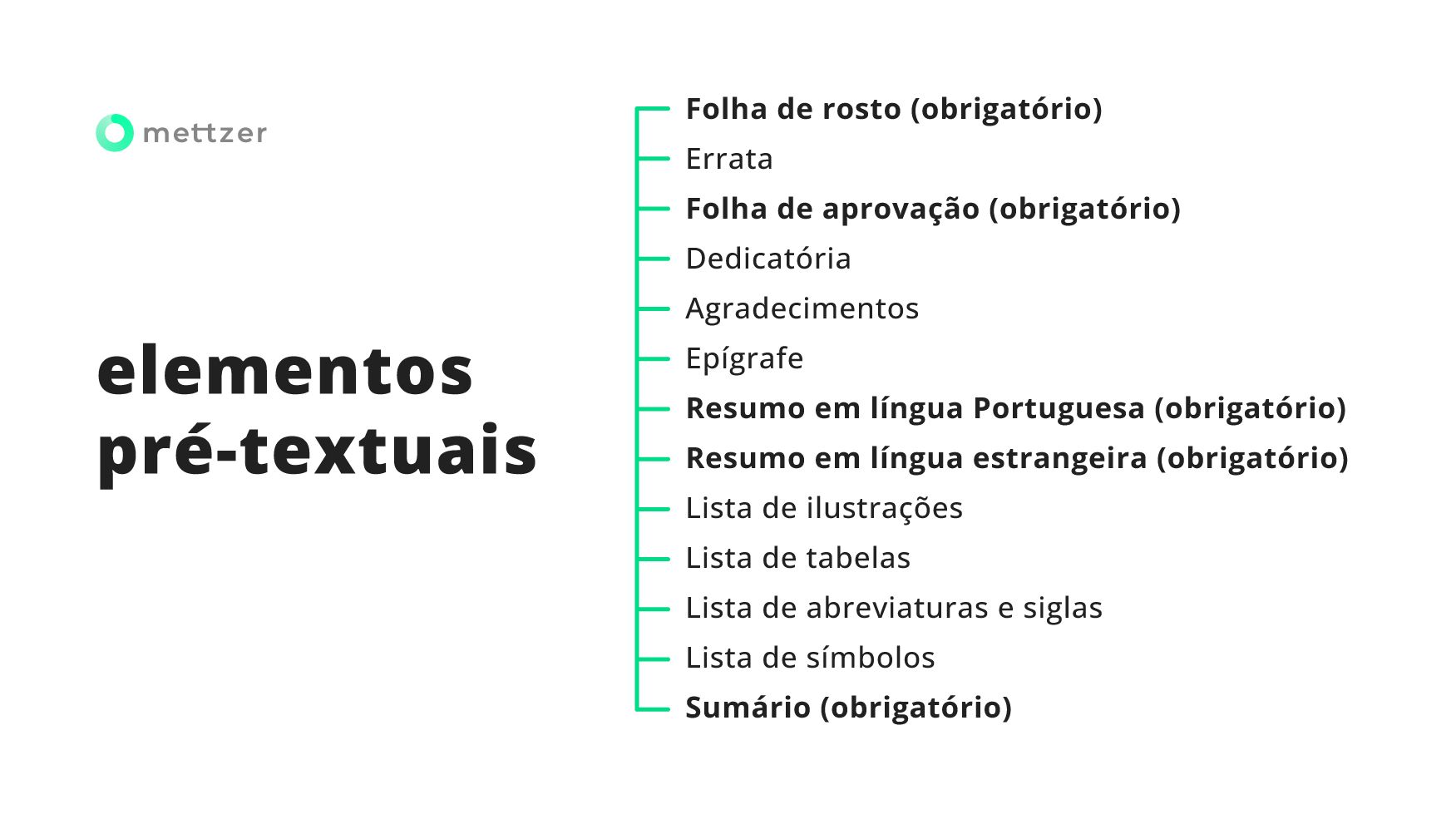 elementos pré textuais