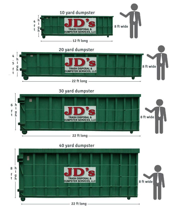 JD's Trash Disposal & Dumpster Services Rentals Reading, PA