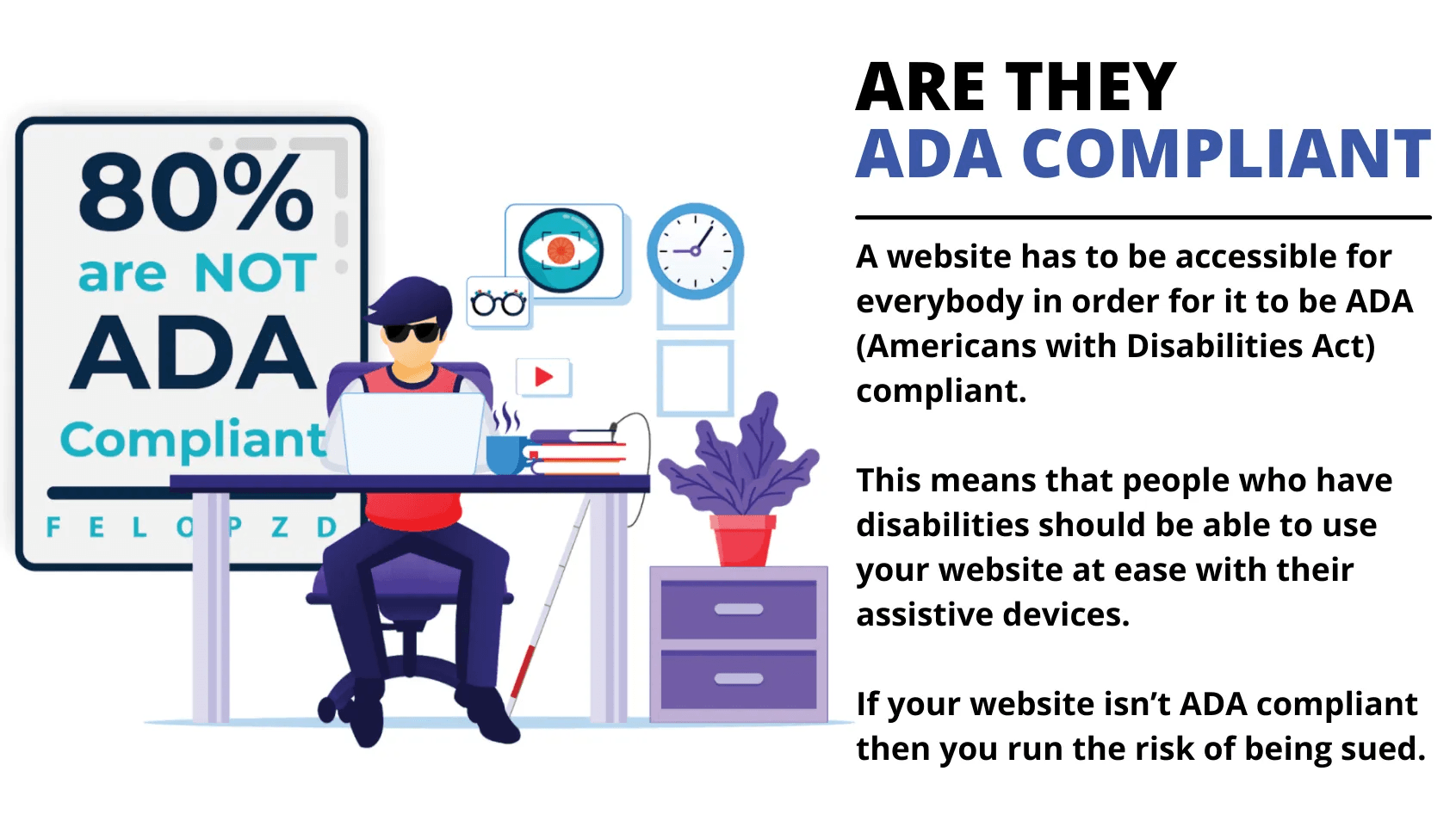 80% of websites are not ADA compliant