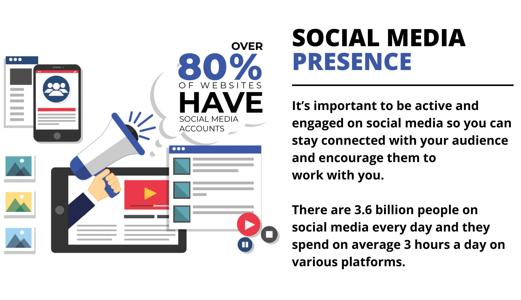 Over 80% of websites have social media accounts