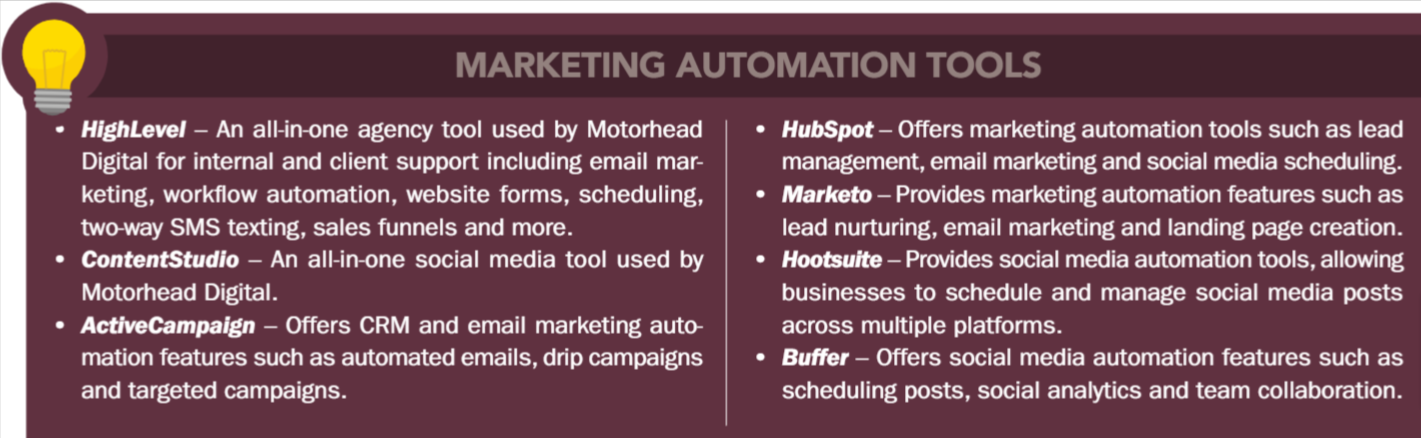 Marketing Automation Tools