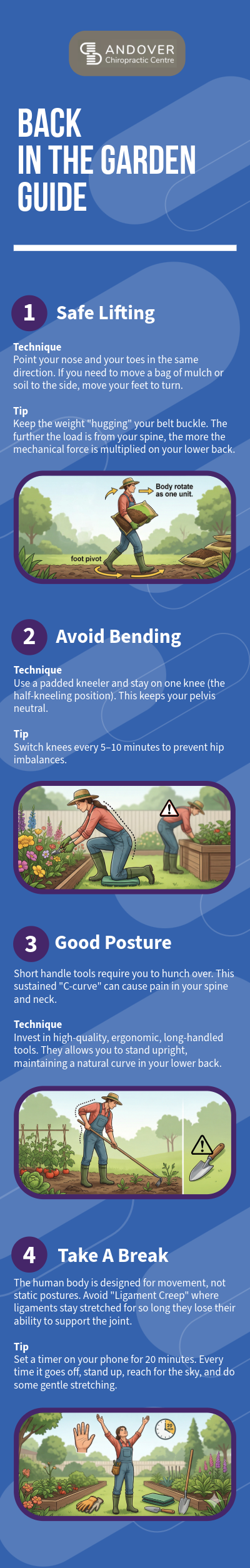 Back In The Garden Guide